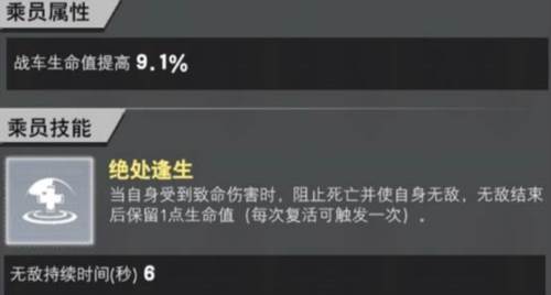 装甲前线网易版梅卡瓦步兵战车强化攻略4