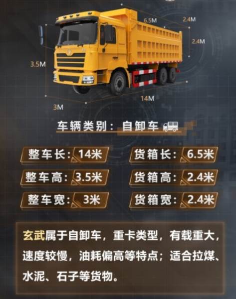 卡车人生4399版热门卡车推荐3