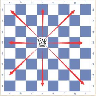 国际象棋3D最新版11