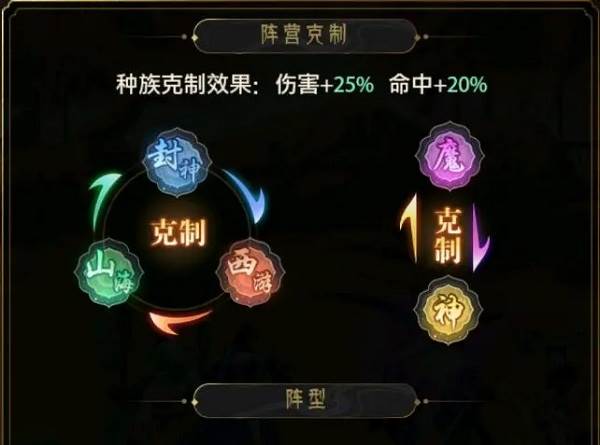 九州群将录红包版游戏攻略3