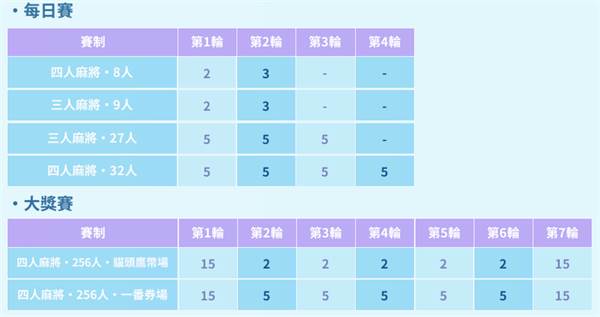 麻雀一番街国际服14