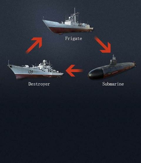 军团之争炮艇战国际版图片5