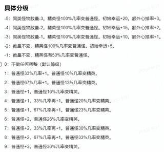 无尽森林游戏攻略9