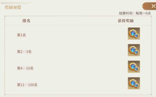 新庄园时代游戏截图7