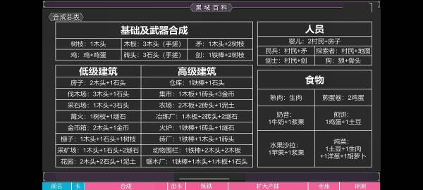 翻牌大战游戏攻略1