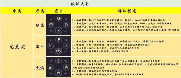 黎明前20分钟游戏截图17