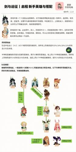 剑与远征启程国际版游戏截图21