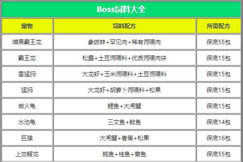 创造与魔法OPPO版游戏截图15