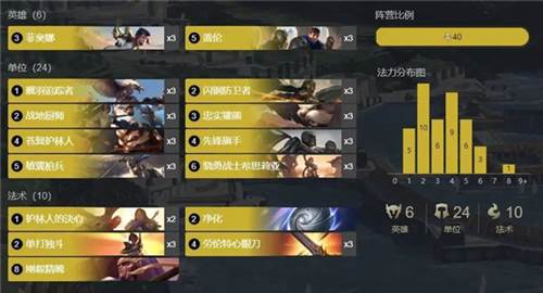 符文大地传说国际版游戏截图15