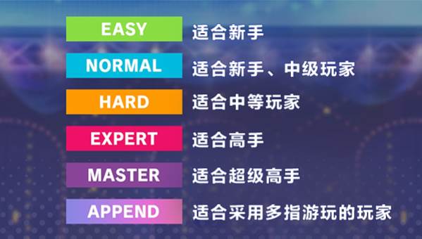 初音未来缤纷舞台游戏截图14