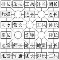 四国途游军棋游戏截图8