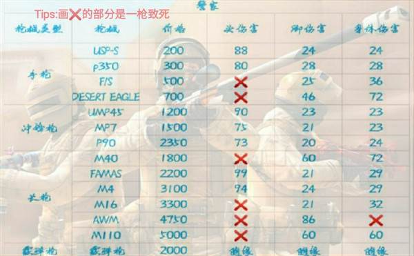 对峙2国际服游戏截图6