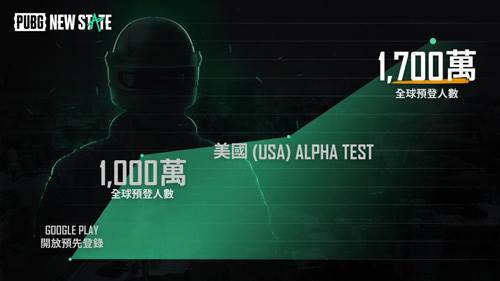 绝地求生未来之役国际版游戏截图1