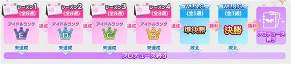 偶像大师闪耀色彩日版游戏截图6