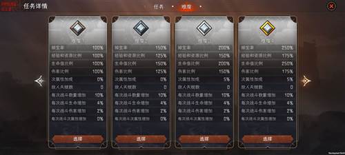 暂时还没想好名字的肉鸽战棋游戏截图14