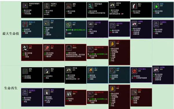 土豆兄弟手机版中文版游戏截图12