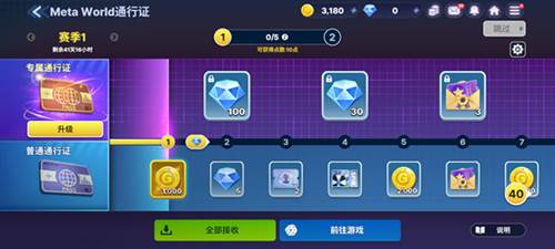 天天富翁2Meta World游戏截图19