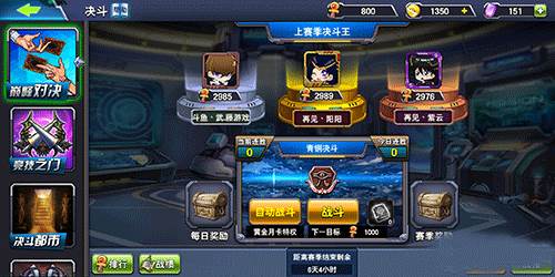 决斗之城游戏图片1