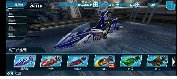 激流快艇2游戏图片12