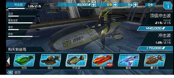 激流快艇2游戏图片18