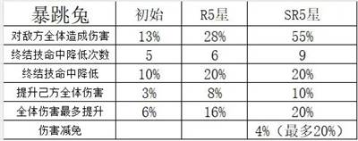 命运圣契360版最新版本游戏截图19