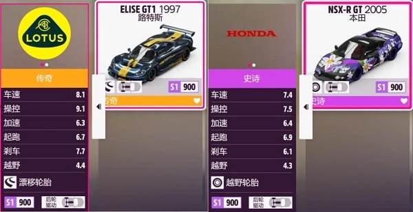 地平线5淘汰之王7