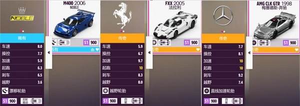 地平线5淘汰之王9