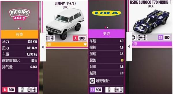 地平线5淘汰之王11