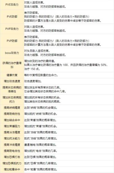 失落之剑韩国版游戏截图23