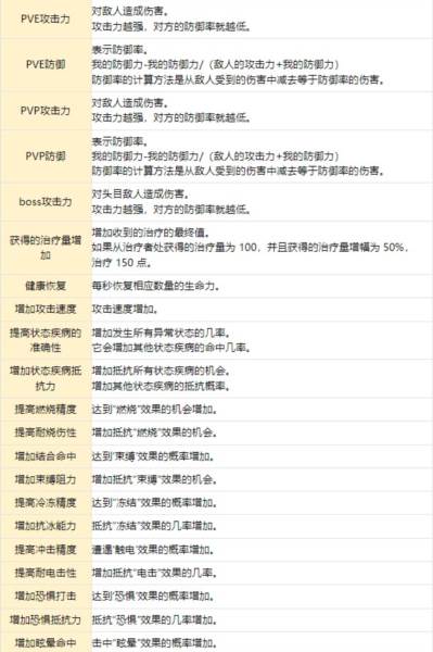 失落之剑韩国版游戏截图24