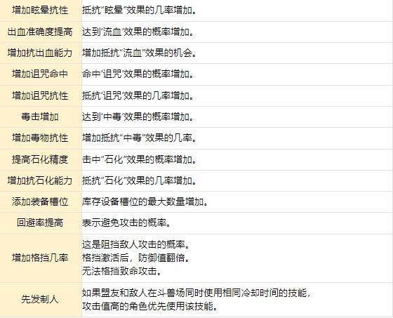 失落之剑韩国版游戏截图25