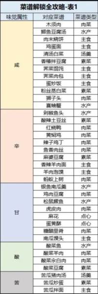 桃源深处有人家14