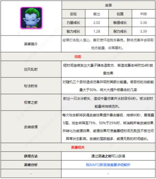 我叫MT2公益服10