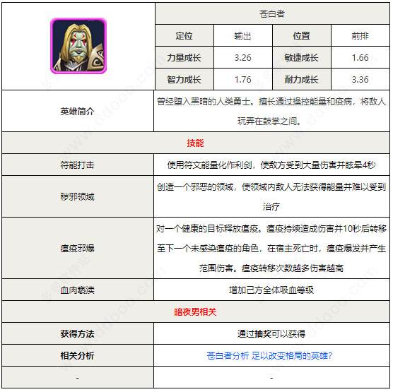 我叫MT2公益服11