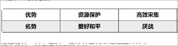 习性系统指南配图2
