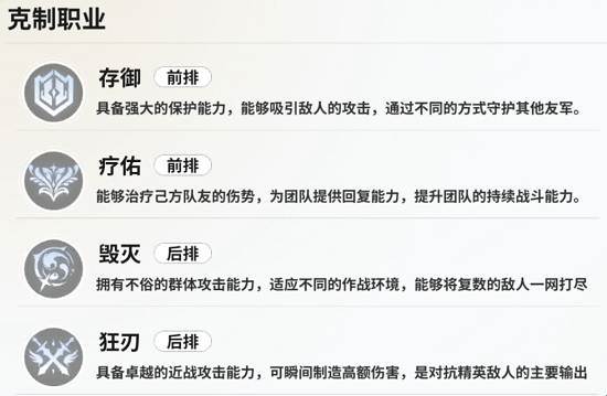 时隙之旅测试服截图5