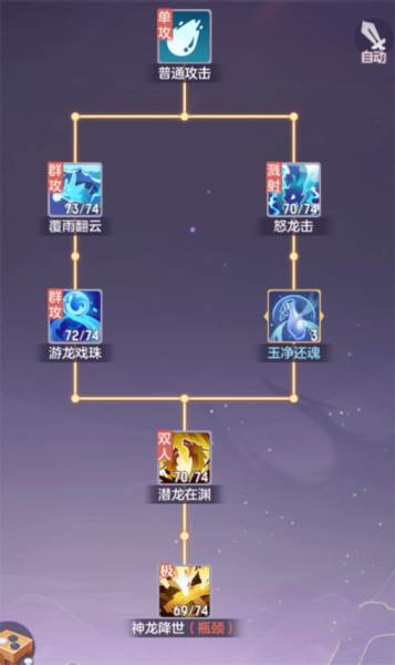 长安幻想联想渠道服12