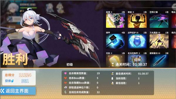 克瑞因的纷争17