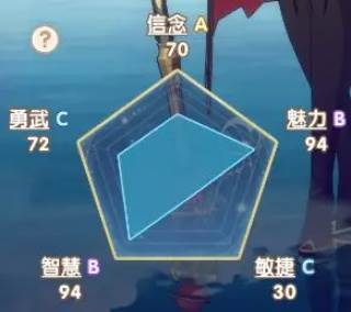 银鸦之梦截图 2