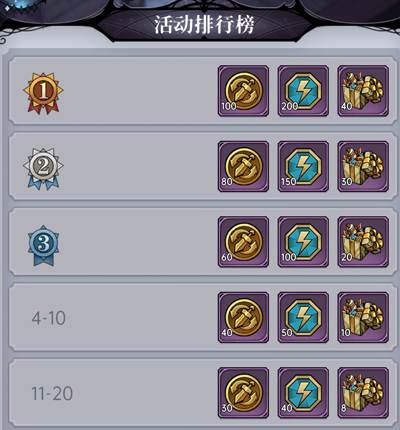 魔镜物语互通服游戏截图9