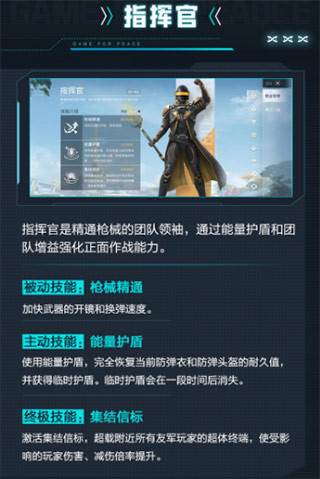 和平精英最新版12