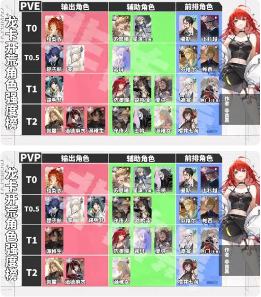 龙族卡塞尔之门网易服8