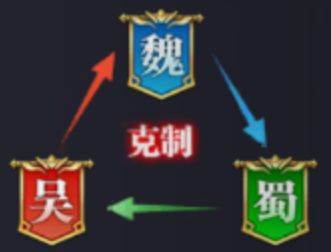 止戈之战极速版官方正版7