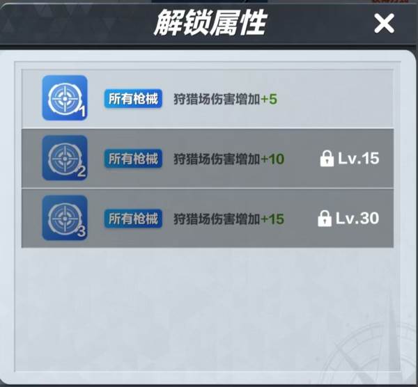 狙击之魂——M24配图4