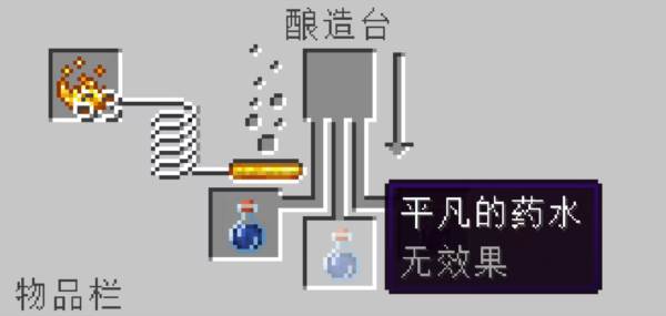 怎么酿造药水配图4