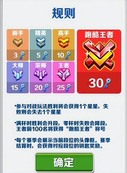 分数比赛技巧配图1