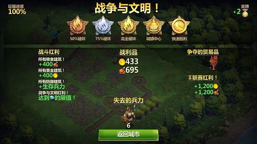 高丽文明介绍配图5