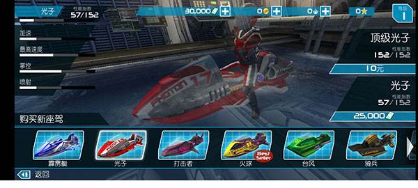 快艇售价一览配图2