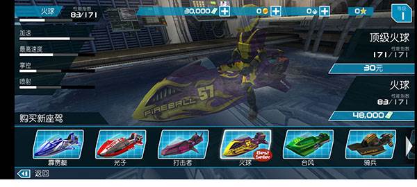 快艇售价一览配图4