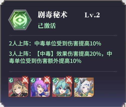 中毒队攻略配图1